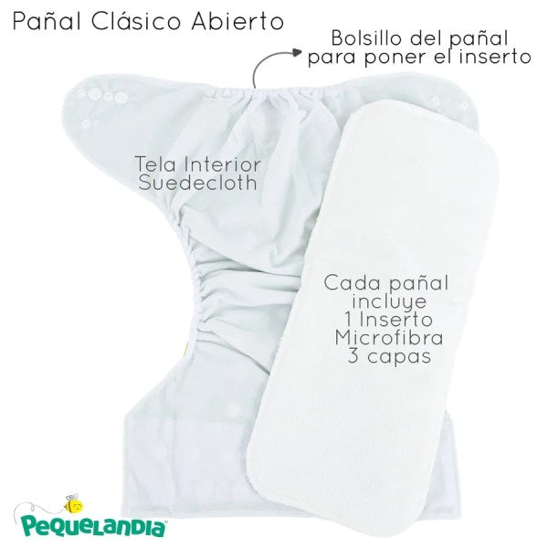 Pañal de Tela Ecológico – Osito Polar Blanco Fondo Celestes
