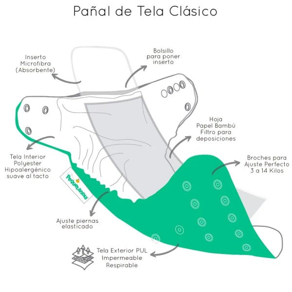 Pañal de Tela Ecológico – Animalitos Colores